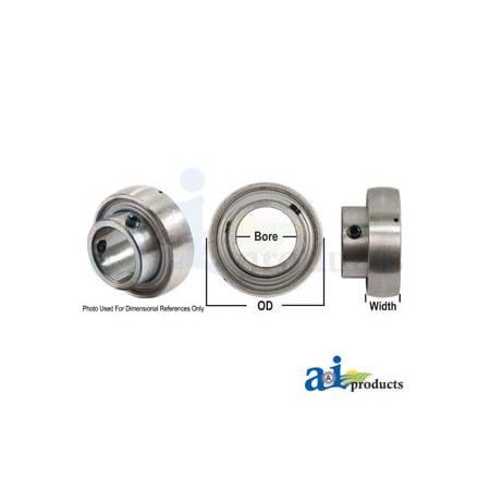 A & I Products